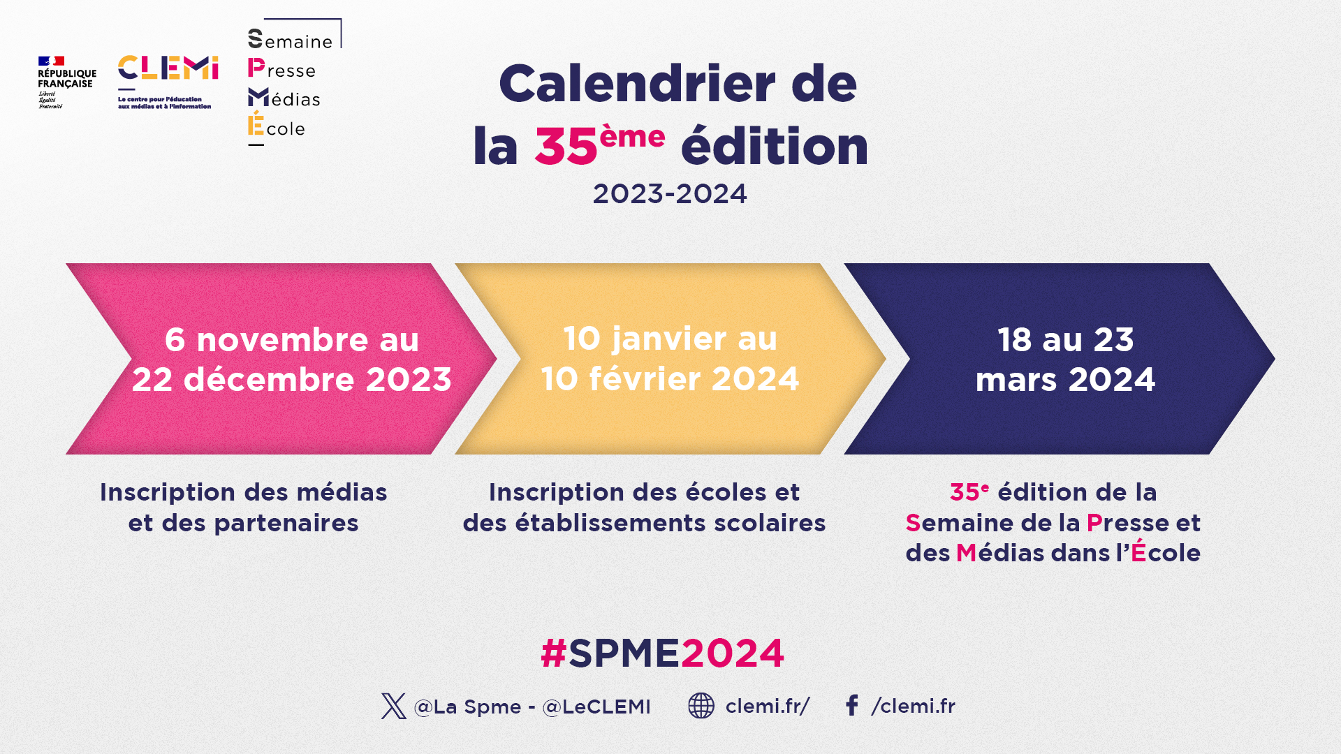 Spme Professionnels Des M Dias Et De L Information Inscrivez Vous Ducation Aux