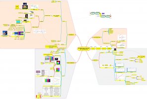 Carte heuristique